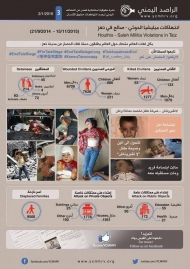 اكثر من 8 الاف قتيل وجريح ضحايا قصف ميليشيات صالح والحوثي على المدنيين بتعز